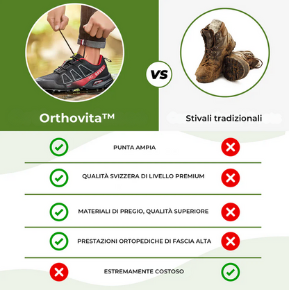 Sanovix pro™ - Scarpe Ortopediche da Passeggio per Alleviare il Dolore