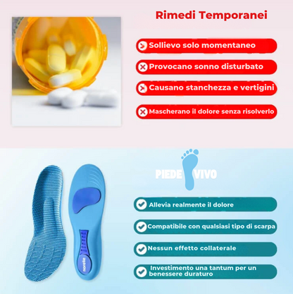 Piedevivo™ - Vivi senza dolore, senza cure costose o visite mediche...