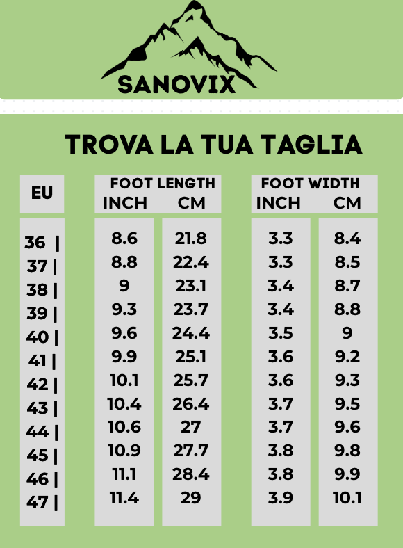 Sanovix Pro – Scarpe barefoot salutari e antiscivolo (unisex)